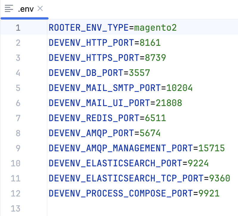 .env file contents