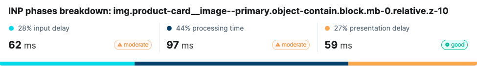 INP interaction phases visualized as whiskers in Chrome DevTools