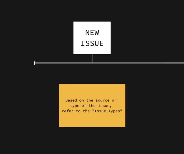 New issue