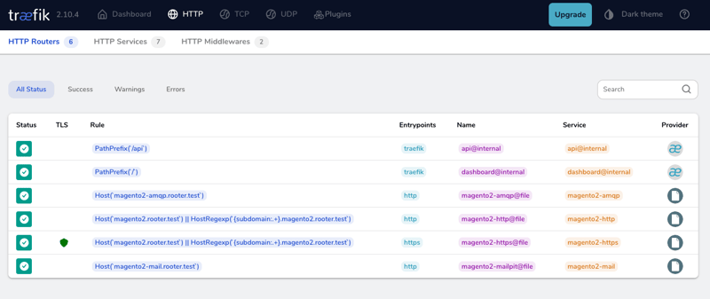 Traefik dashboard