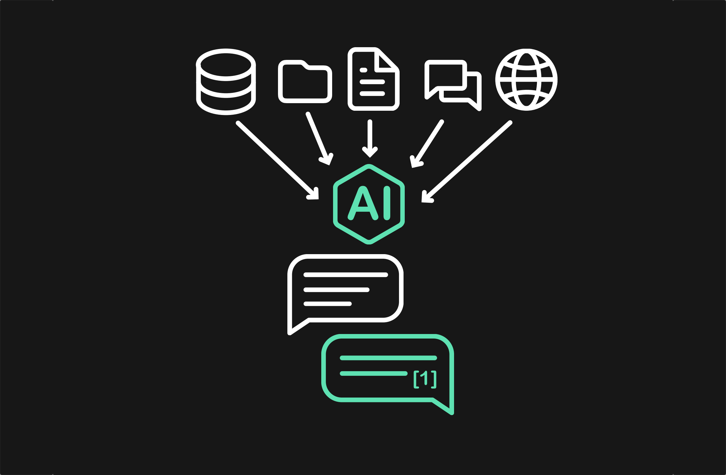 The High Cost of Knowledge Hunting in Software Projects